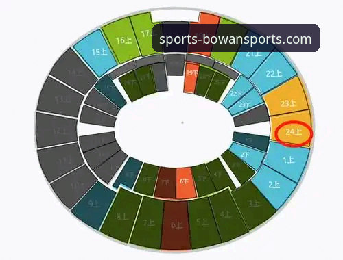 博万体育平台功能详解与使用教程：从注册到流畅观赛